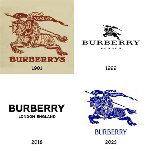 burberry rebranding pdf|why is burberry leaving labels.